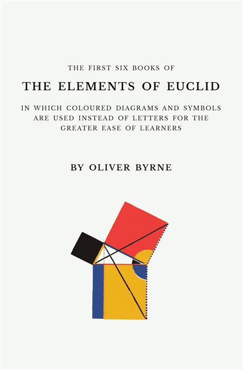 byrne's euclid
